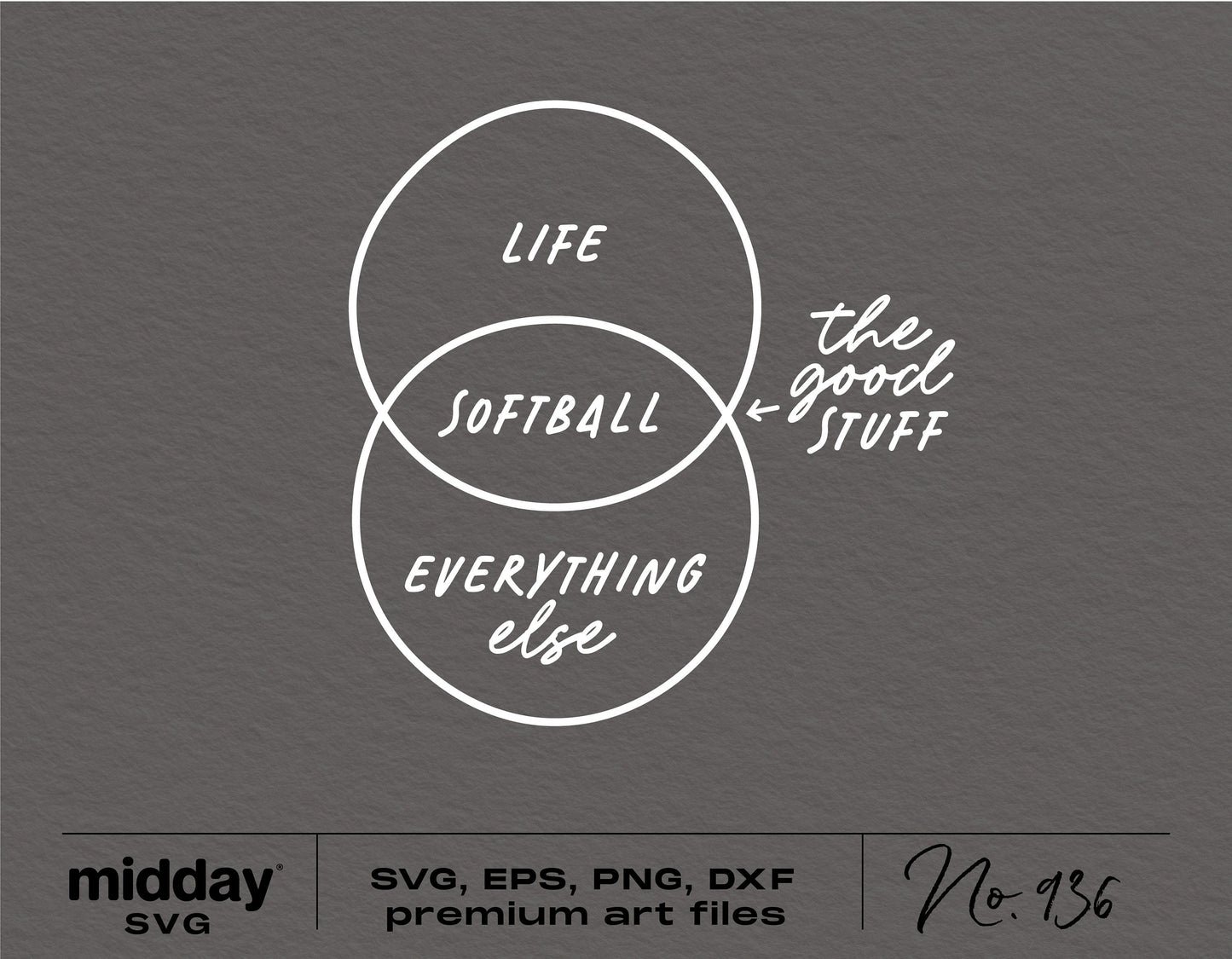 Funny softball Venn diagram SVG file showing 'Life,' 'Softball,' and 'Everything Else' intersecting with 'The Good Stuff.'