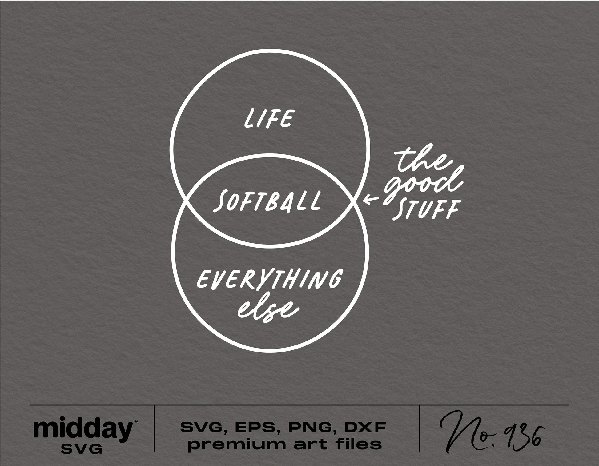 Funny softball Venn diagram SVG file showing 'Life,' 'Softball,' and 'Everything Else' intersecting with 'The Good Stuff.'