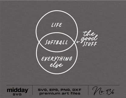 Funny softball Venn diagram SVG file showing 'Life,' 'Softball,' and 'Everything Else' intersecting with 'The Good Stuff.'