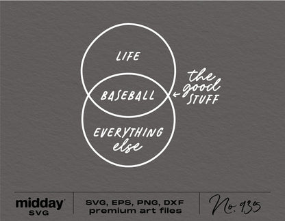 Funny baseball Venn diagram design, featuring 'Life,' 'Baseball,' and 'Everything Else,' highlighting 'The Good Stuff' within baseball.
