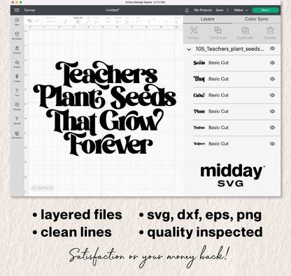 "Teachers Plant Seeds That Grow Forever" SVG design in Cricut Design Space with text overlays on SVG formats and quality assurance.